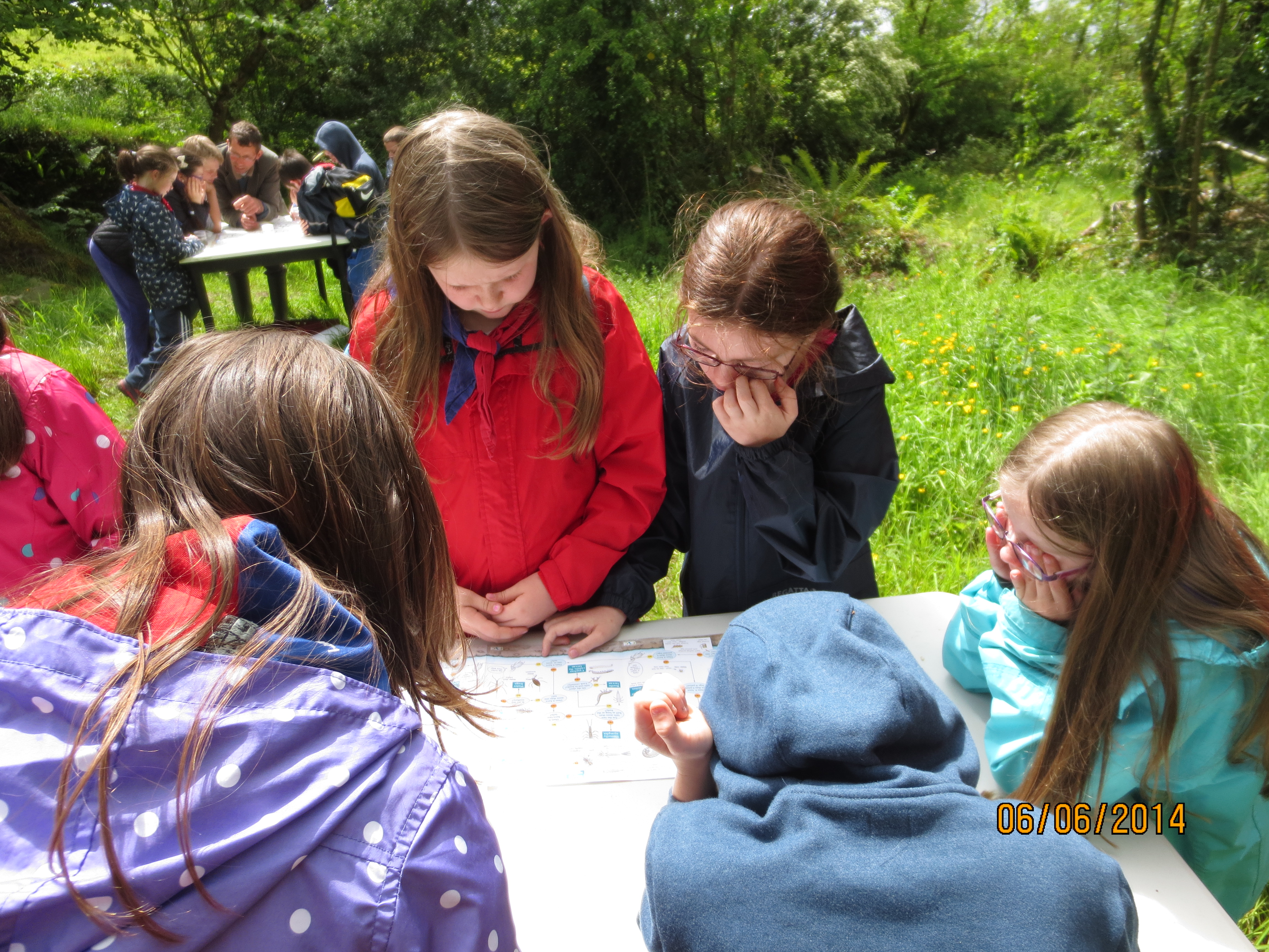 Cloncannon Biofarm Education Itineraries